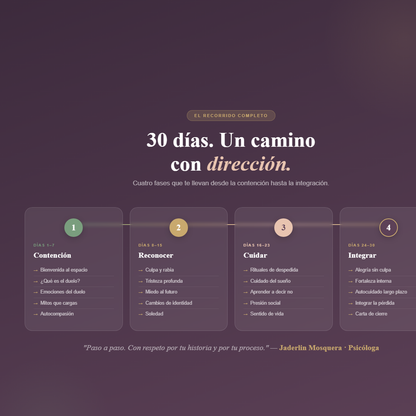 Acompañamiento Psicoeducativo en Duelo – 30 Días WhatsApp
